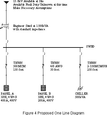 Skm Power Tools Electrical Engineering Software Home Page