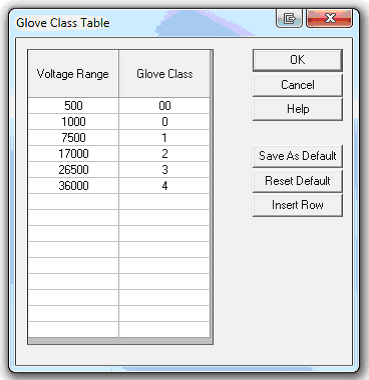 glovetable